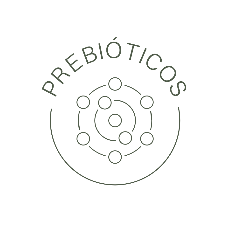 Prebióticos
